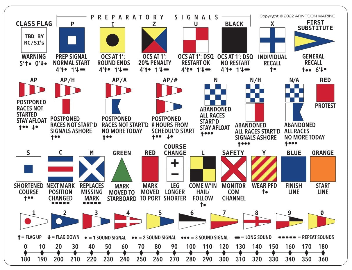 AM-0055 Race Signal Flag Sticker